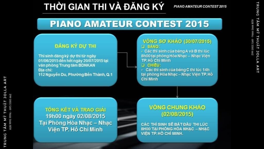 CUỘC THI Thời gian thi và đăng kí Piano Amateur Contest 2015