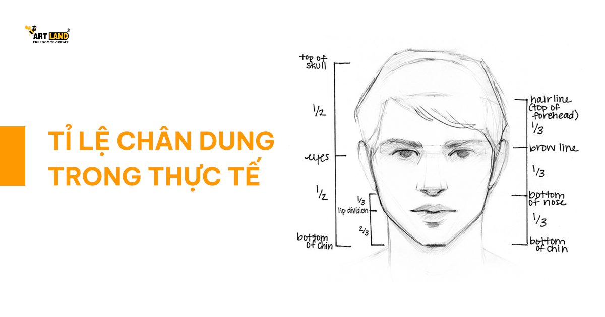 VẼ CHÂN DUNG CƠ BẢN THEO PHONG CÁCH TRUYỆN TRANH 25 VẼ CHÂN DUNG CƠ BẢN THEO PHONG CÁCH TRUYỆN TRANH 25