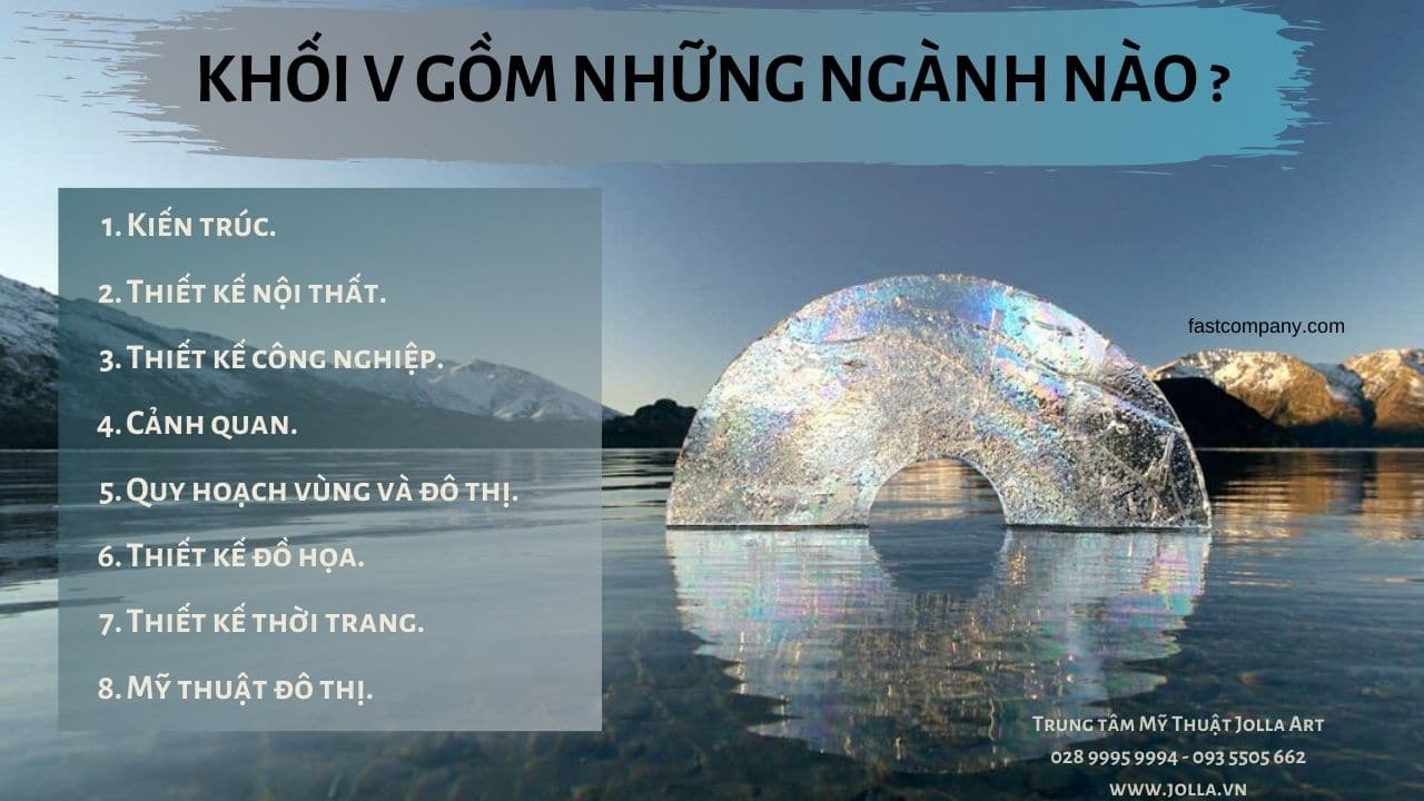 Khối v gồm những ngành nào ?