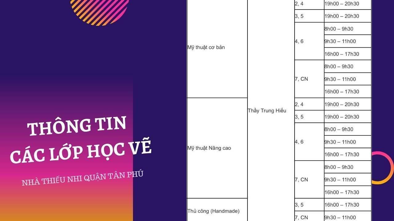 Thông tin các lớp học vẽ tại nhà thiếu nhi quận Tân Phú